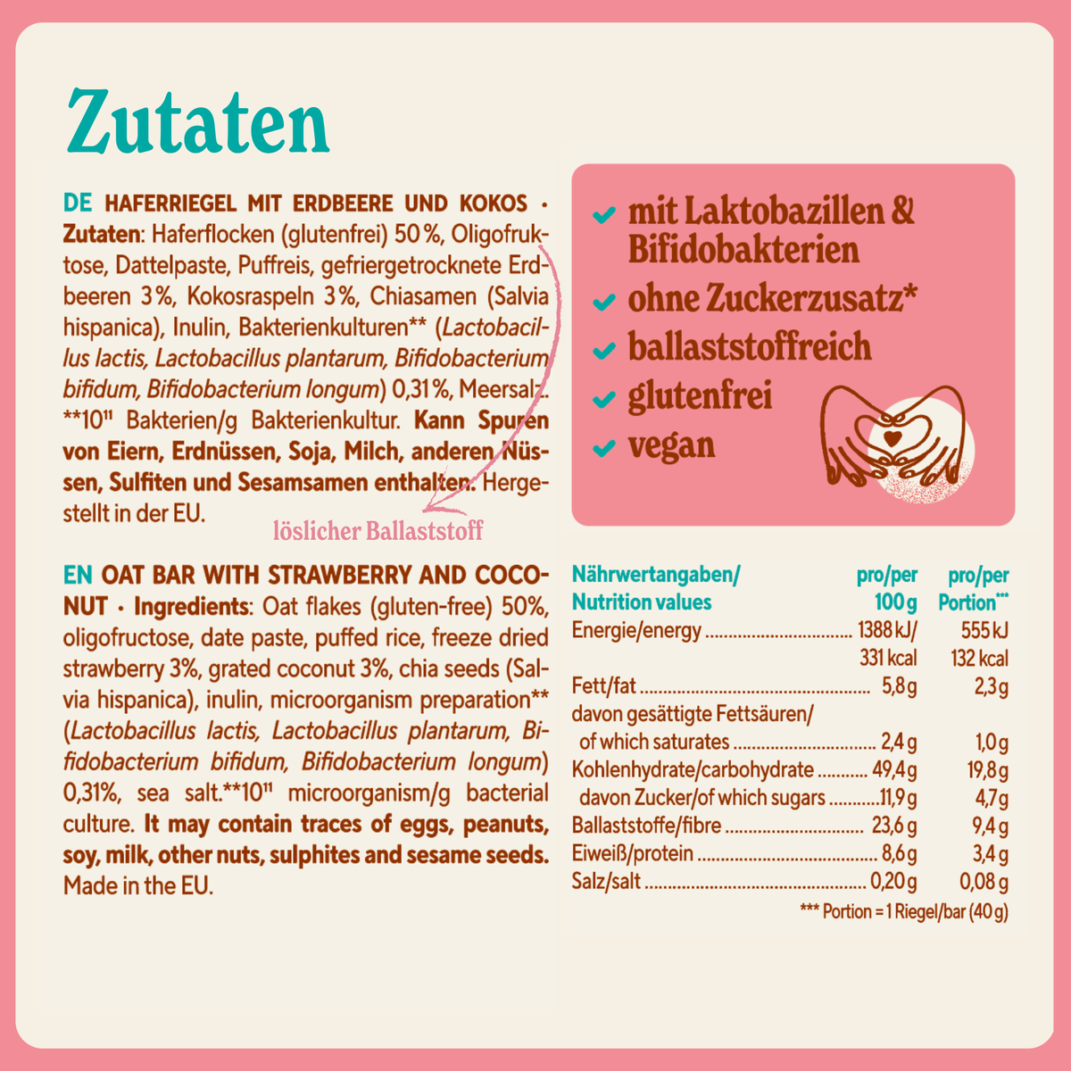 Haferriegel Probier-Box