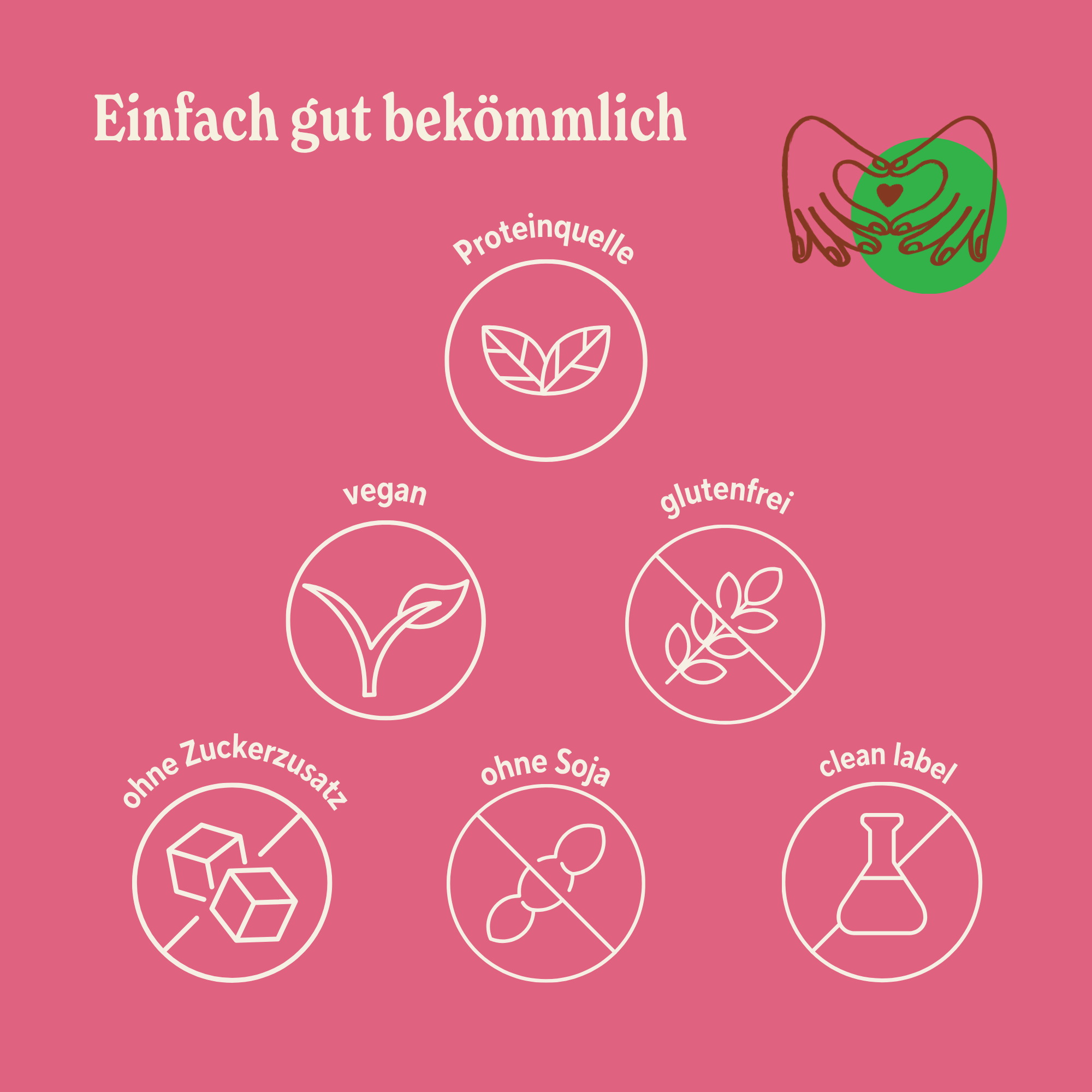Goji Seeds (MHD: 28.10.26)