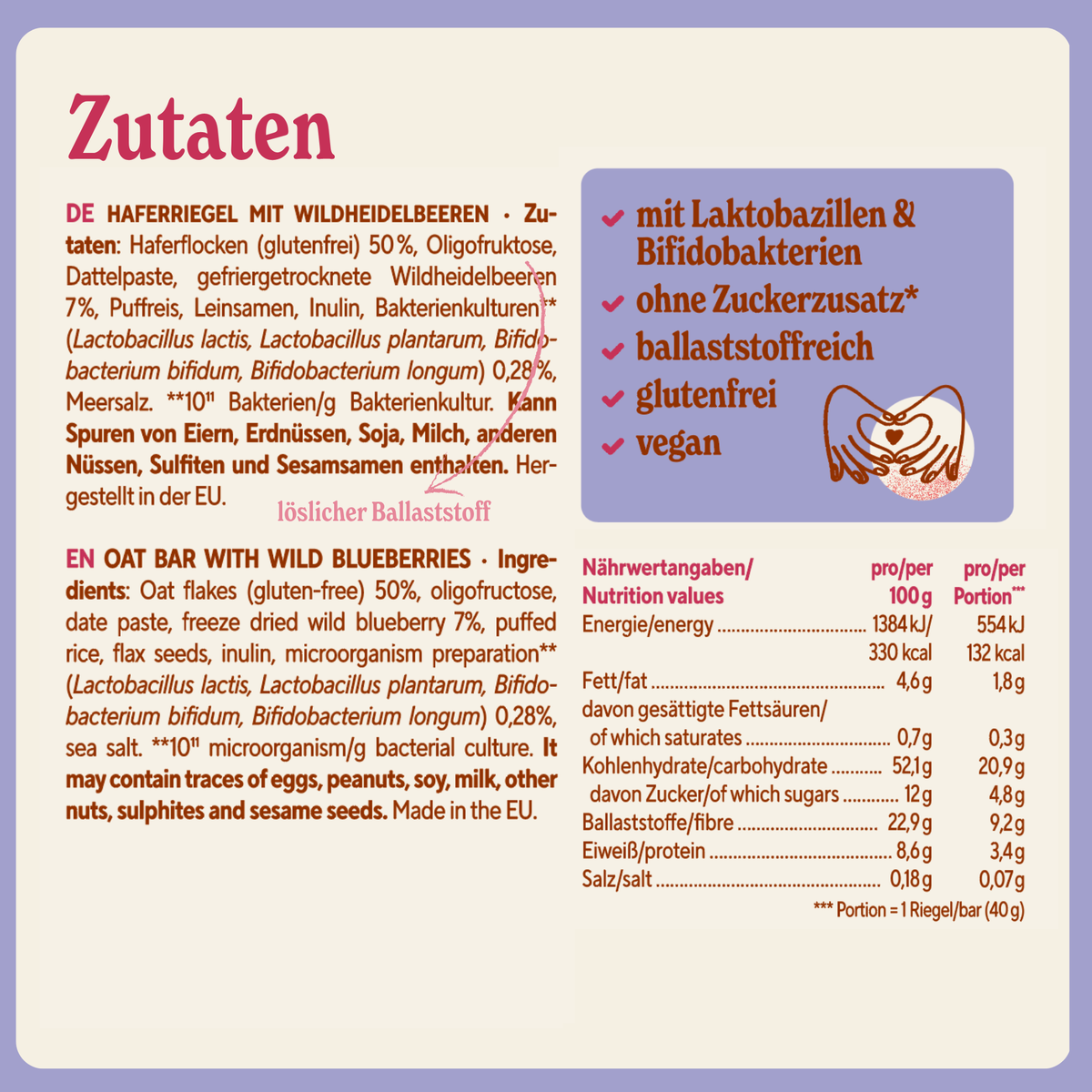 Haferriegel Probier-Box
