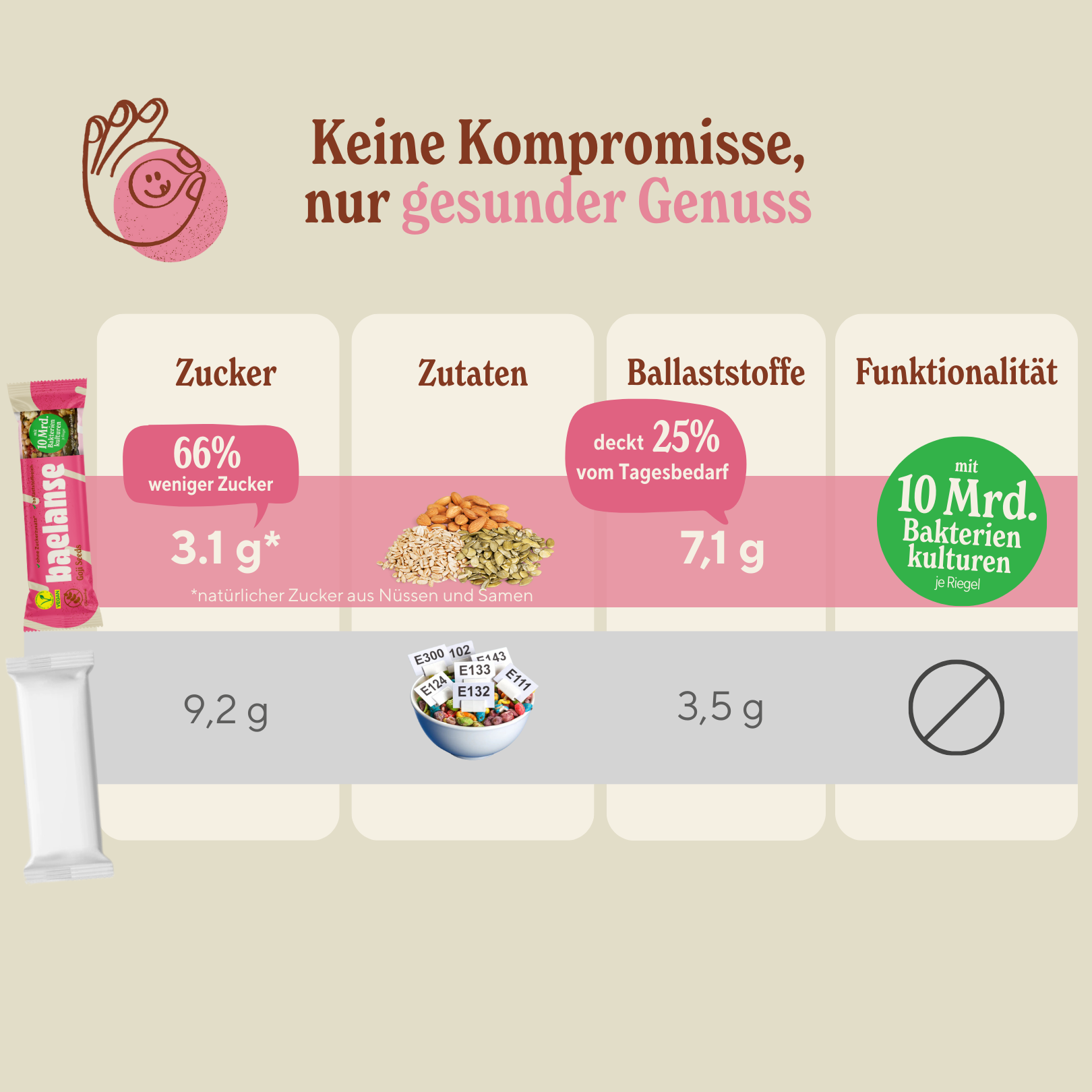 Goji Seeds (MHD: 28.10.26)