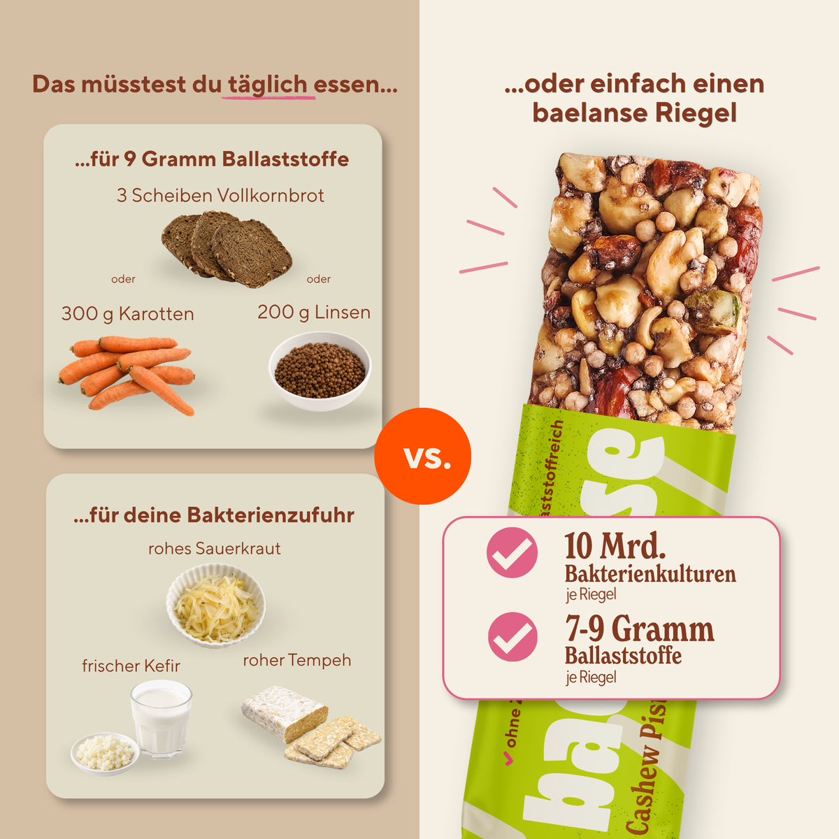 Starter-Paket: Nuss + Hafer