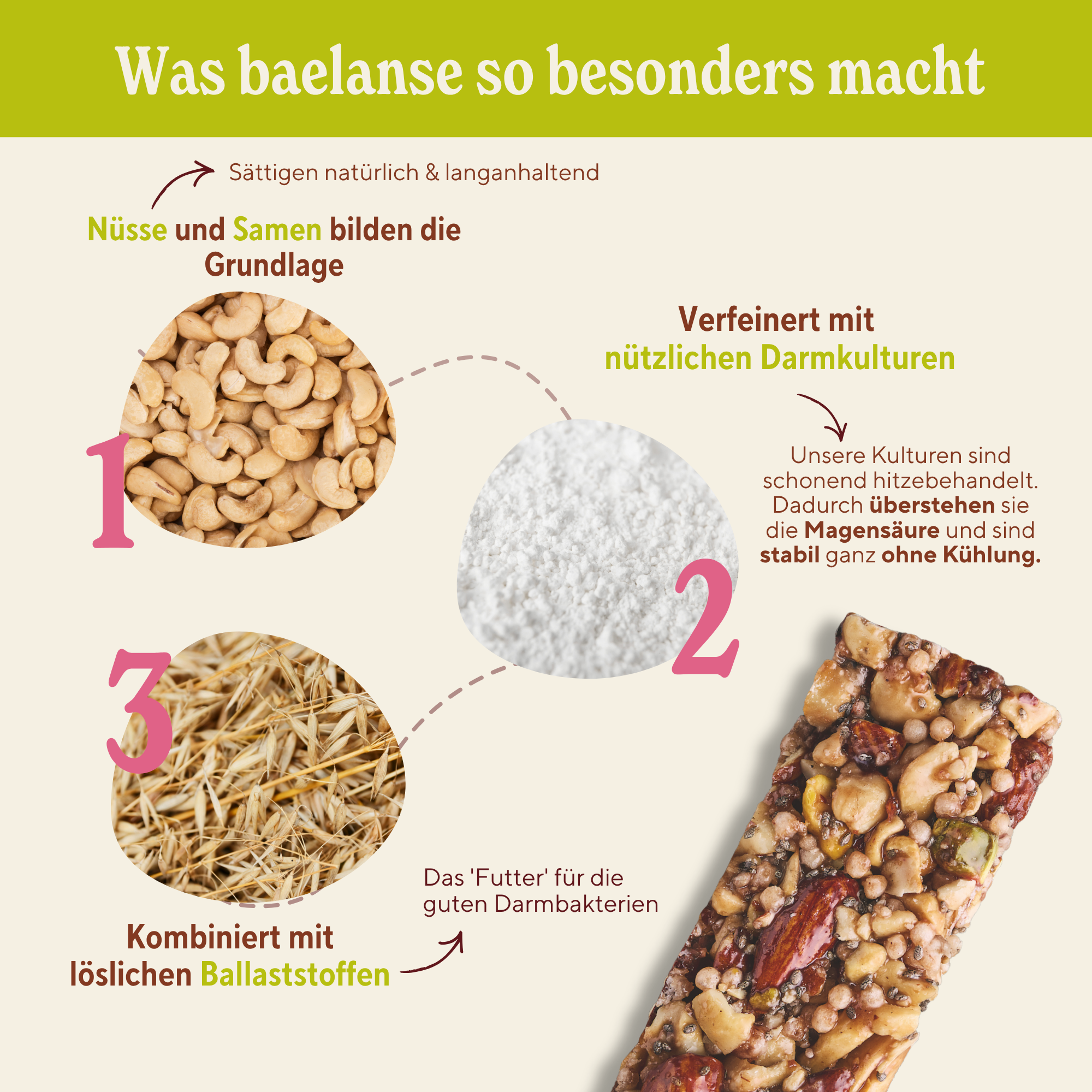 Cashew Pistachio
