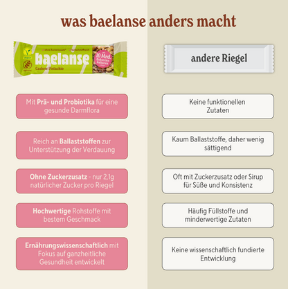 In Balance Bundle