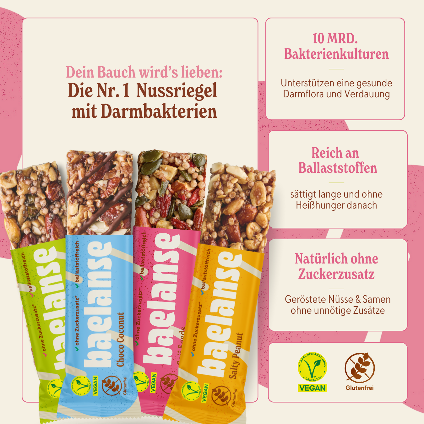 Probierpaket