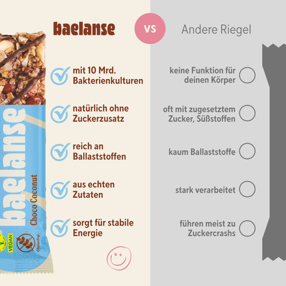 Nussriegel Probier-Box